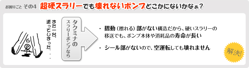 お困りごとその4 超硬スラリーでも壊れないポンプどこかにないかなぁ？ タクミナのスラリーポンプなら ・摺動（擦れる）部がない構造だから、硬いスラリーの移送でも、ポンプ本体や消耗品の寿命が長い ・シール部がないので、空運転しても壊れません 解決！