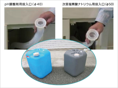 pH調整剤用投入口（φ40） 次亜塩素酸ナトリウム用投入口（φ50）